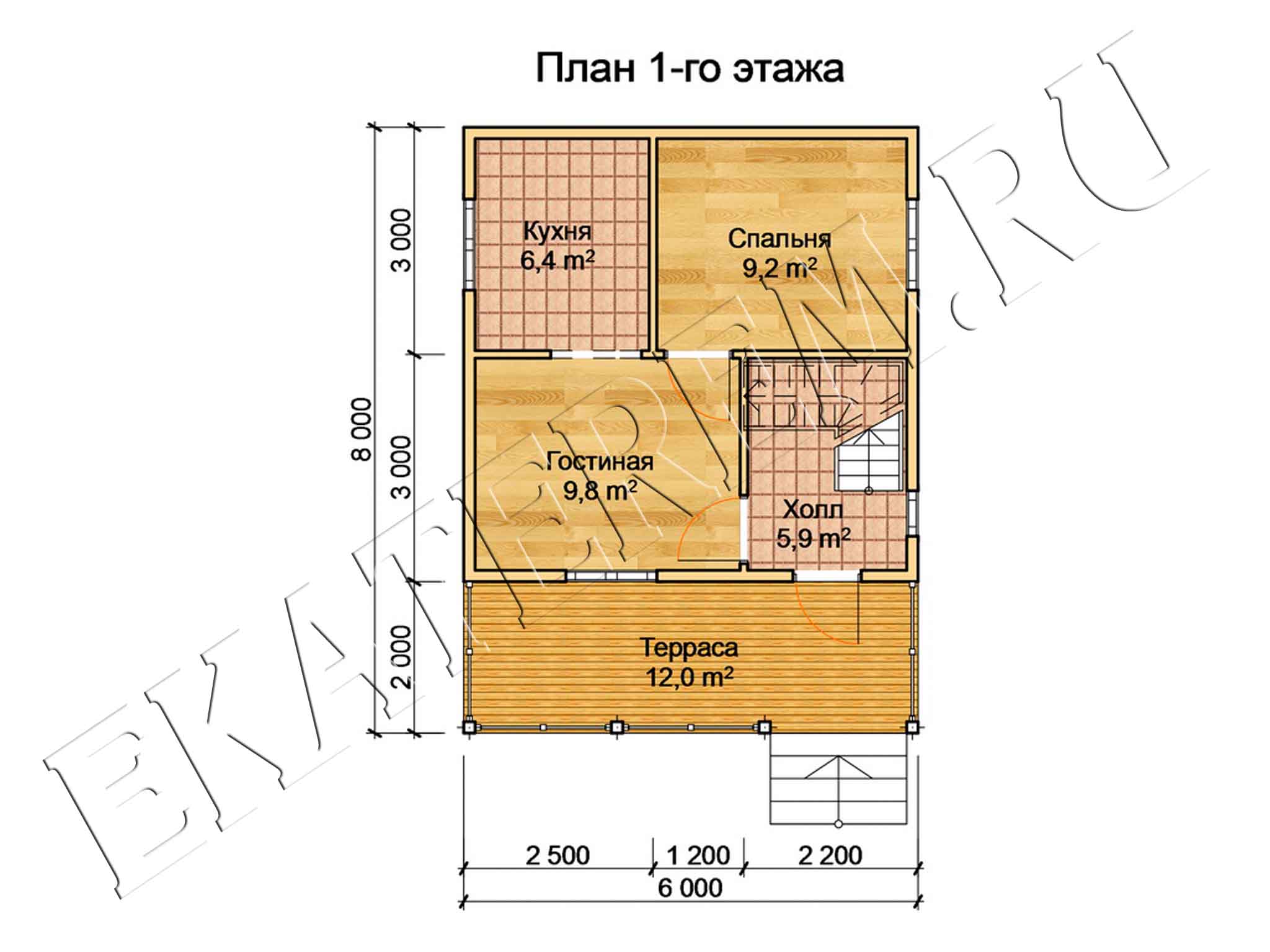 Проекты домов до 1 миллиона рублей